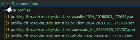 Profile JSON files saved to the documentation folder — persistent, version-controlled, accessible to all agents